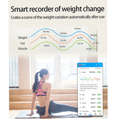 DigitalScale: Hoge Precisie Slimme Lichaamsgewicht Monitor Digitale Weegschaal