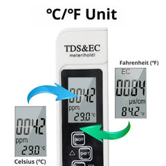 Globetrek° WaterTester 1+1 GRATIS: Instant Zuiverheidsdetectie Waterkwaliteits Tester Tool