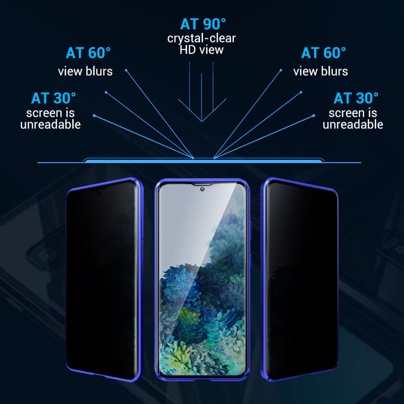 ScreenPrivacy - Anti-Gluren Magnetische Scherm Privacy Mobiele Telefoon Hoesje