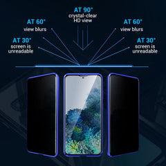 ScreenPrivacy - Anti-Gluren Magnetische Scherm Privacy Mobiele Telefoon Hoesje