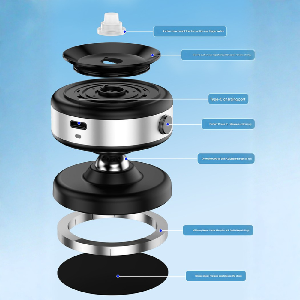 Holder360° SmartMount: Universele Vacuüm Magnetische Draaiende Auto Telefoon Slimme Montage
