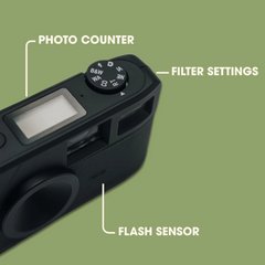SnapCam - Klassiek Draagbaar Retro Stijl Schermloos Digitaal Camera