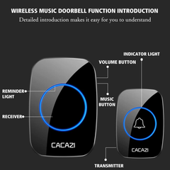 Globetrek° WirelessDoorbell: Slimme Eenvoudige Installatie Draadloze Deurbel