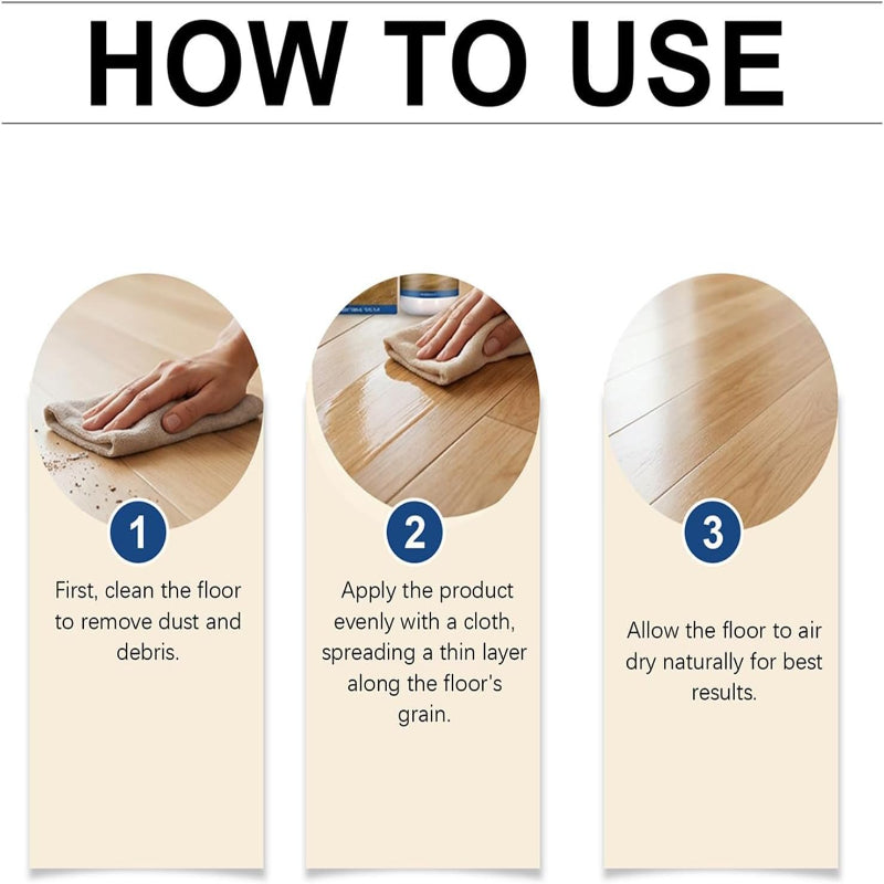 Cleaner Pro° FloorPolish: Eenvoudig Aanbrengen Snelle Glans Beschermende Vloerpolish Oplossing
