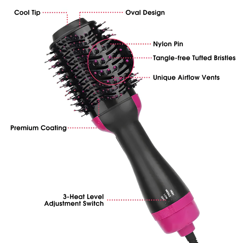 Rose® VolumeBrush: 2-In-1 Föhnen-Styling En Volumeborstel