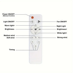 Ledsen™ IlluminatedFan: 2 In 1 Koelventilator En Helder Verlicht Licht