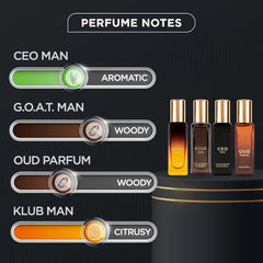 PerfumeSet - Luxe Mannen Parfum Set Reisformaat Collectie