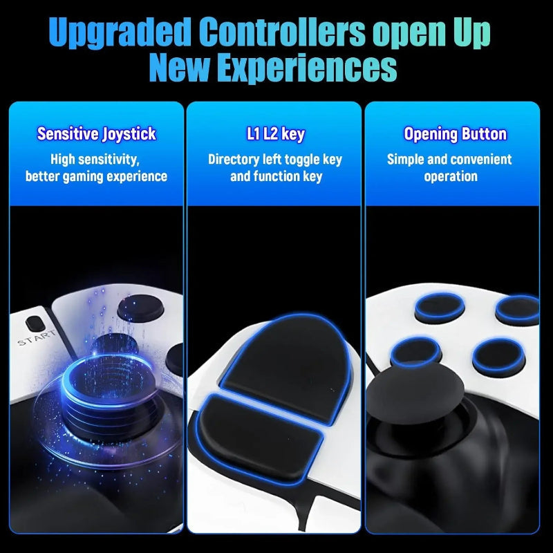 Kletshuts™ MiniConsole: Plug And Play HDMI Dual Controllers Mini Retro Gaming Console