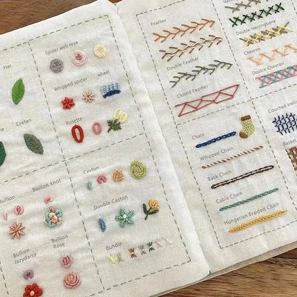 SewingKit: Alles-In-Één Complete Naaiset Met Handleiding Boek