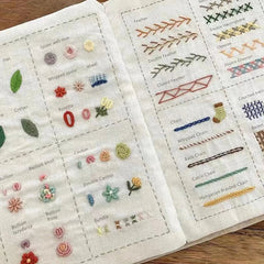 SewingKit: Alles-In-Één Complete Naaiset Met Handleiding Boek