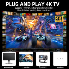Kletshuts™ MiniConsole: Plug And Play HDMI Dual Controllers Mini Retro Gaming Console