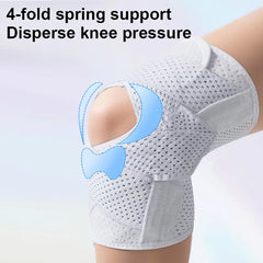 KneeGuard 1+1 GRATIS - Verstelbare Compressie Ondersteuning En Beschermende Knieband