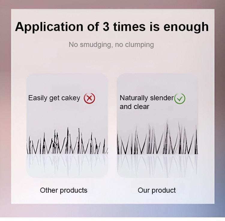 LengtheningMascara 1+1 GRATIS - Volumegevende, Krullende En Verlengende Mascara