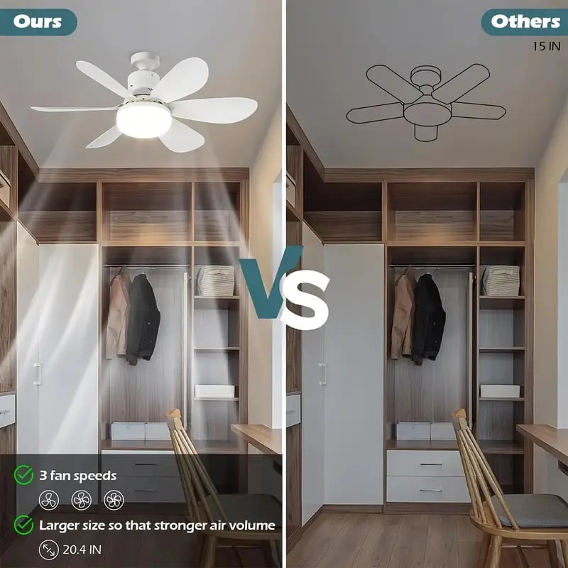 Ledsen™ IlluminatedFan: 2 In 1 Koelventilator En Helder Verlicht Licht