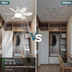 Ledsen™ IlluminatedFan: 2 In 1 Koelventilator En Helder Verlicht Licht