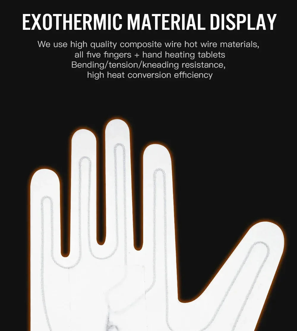 Icone™ ThermalGloves: Waterdichte Winter Hand Warmer Thermische Handschoenen