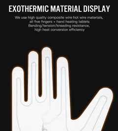 Icone™ ThermalGloves: Waterdichte Winter Hand Warmer Thermische Handschoenen