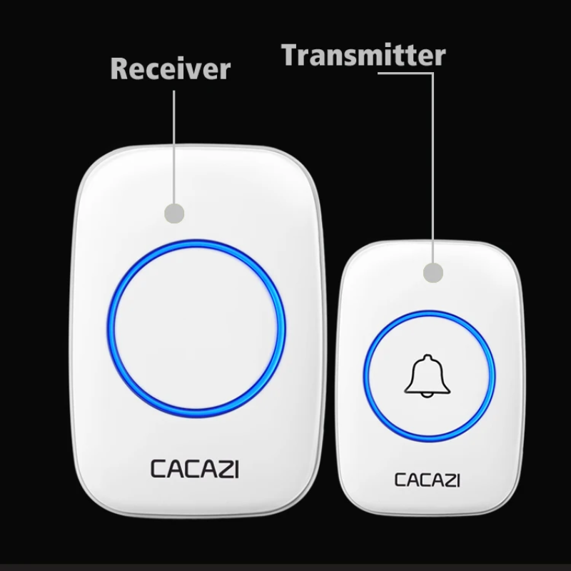 Globetrek° WirelessDoorbell: Slimme Eenvoudige Installatie Draadloze Deurbel