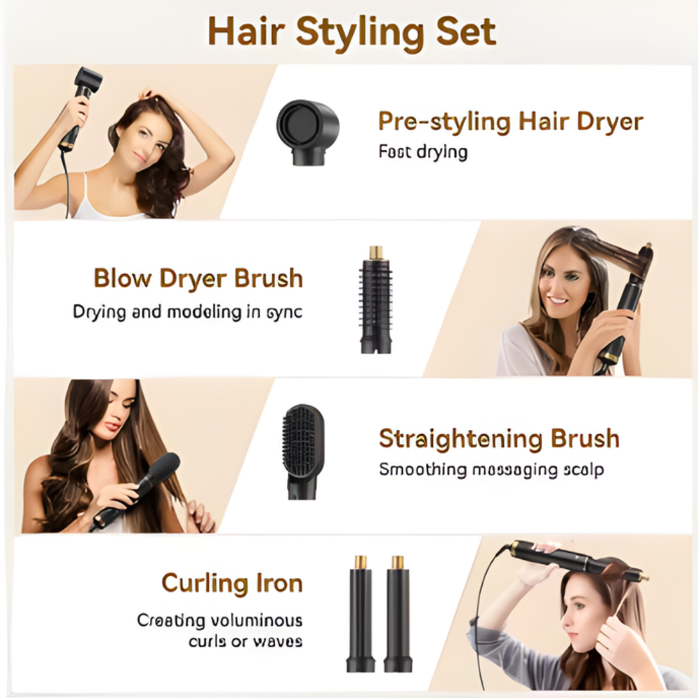 Rose® StylingBrush: 5-In-1 Verwisselbaar Haar Föhn En Styling Borstel