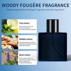 ElitePerfume - Elite Geur Langdurige Frisse Mannengeur