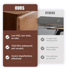 FurnitureRepair - Watergedragen Geurloze Verf Voor Hout Reparatie En Restauratie