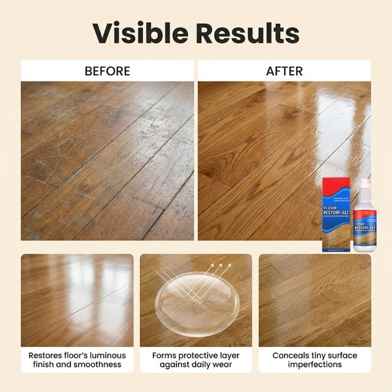 Cleaner Pro° FloorPolish: Eenvoudig Aanbrengen Snelle Glans Beschermende Vloerpolish Oplossing