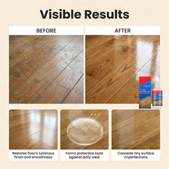 Cleaner Pro° FloorPolish: Eenvoudig Aanbrengen Snelle Glans Beschermende Vloerpolish Oplossing