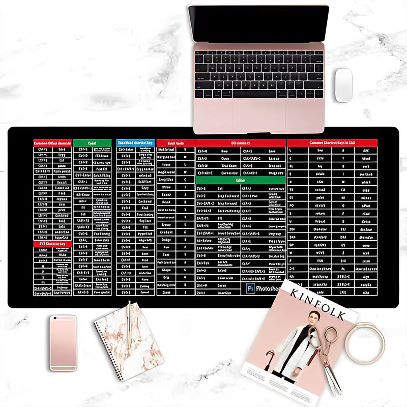 KeyboardPad –  Antislip Toetsenbordonderlegger En Bureaumat