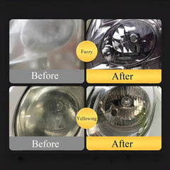 Cleaner Pro° HeadlightCleaner: Professionele Kristalheldere Koplampreiniger Herstelvloeistof