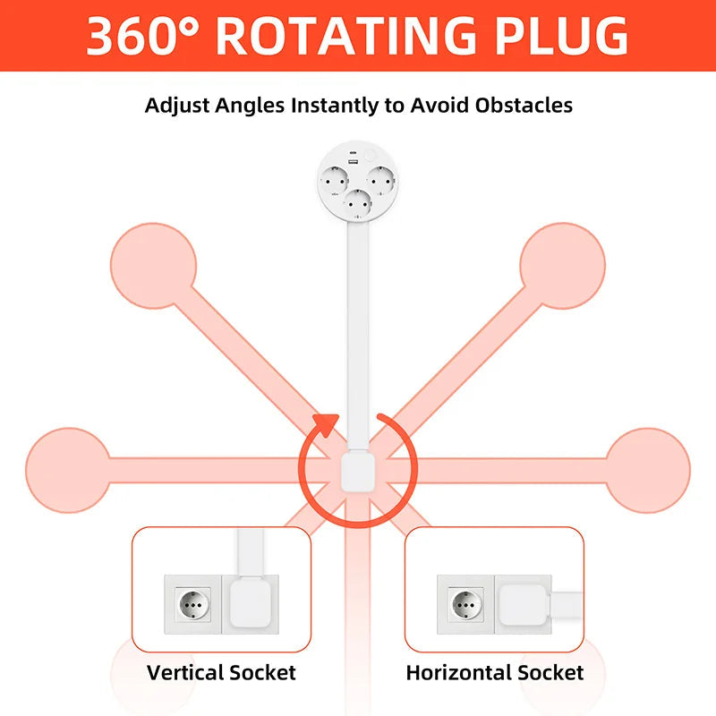 Globetrek° PowerHub: Verstelbare Multi Socket Verlengkabel En USB Hub