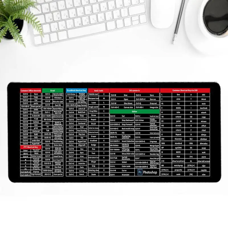 KeyboardPad –  Antislip Toetsenbordonderlegger En Bureaumat