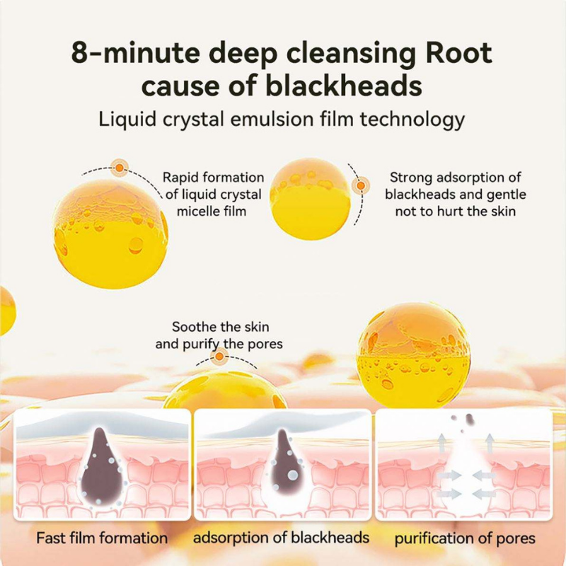PoreMask 1+1 GRATIS - Diepe Pore Reiniging Blackhead Verwijder Peel-Off Masker