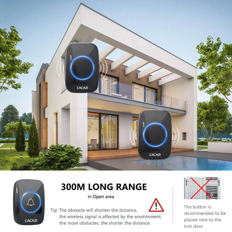 Globetrek° WirelessDoorbell: Slimme Eenvoudige Installatie Draadloze Deurbel