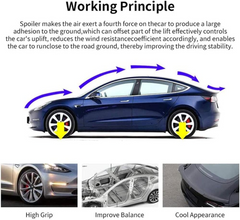 CarSpoiler - Universeel Stijlvol Aerodynamisch Achterbak Vleugel Auto Spoiler Accessoire