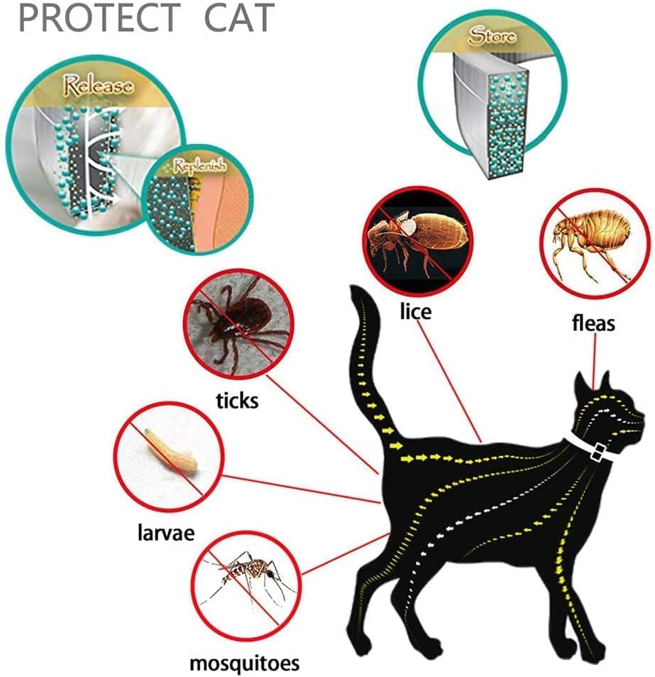 DogCatFri™ PetCollar 1+1 GRATIS - Verstelbare Insectenwerende Dierenhalsband