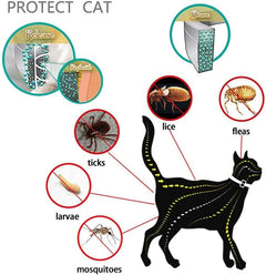 DogCatFri™ PetCollar 1+1 GRATIS - Verstelbare Insectenwerende Dierenhalsband