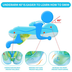 Kletshuts™ BabyFloat: Baby Zwembaddrijver Met Ingebouwde Zonnescherm