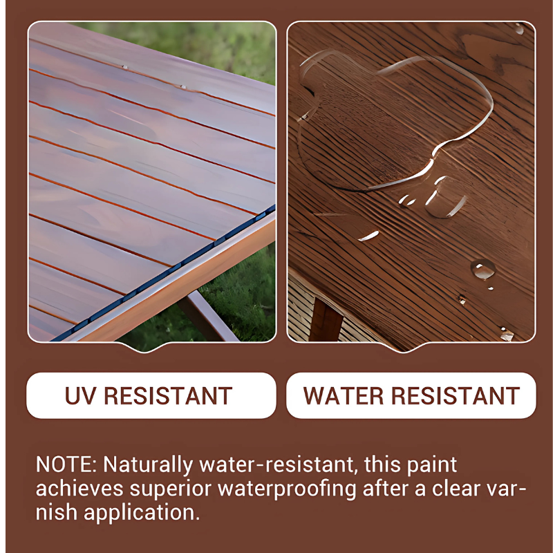 FurnitureRepair - Watergedragen Geurloze Verf Voor Hout Reparatie En Restauratie