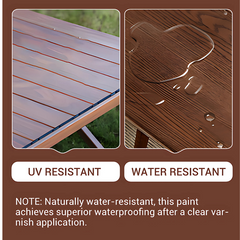 FurnitureRepair - Watergedragen Geurloze Verf Voor Hout Reparatie En Restauratie