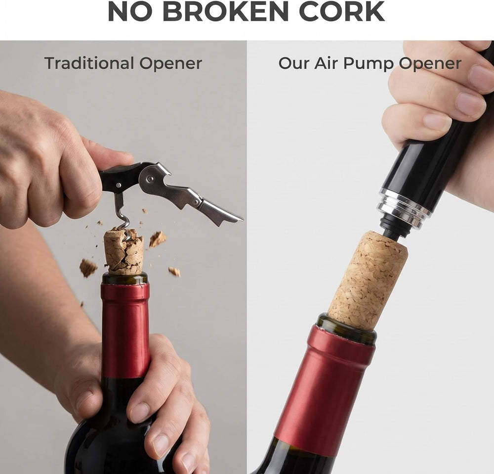 Globetrek° WineOpener 1+1 GRATIS: Luchtdrukpomp Eenvoudige Wijnflesopener