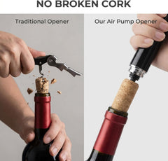 Globetrek° WineOpener 1+1 GRATIS: Luchtdrukpomp Eenvoudige Wijnflesopener