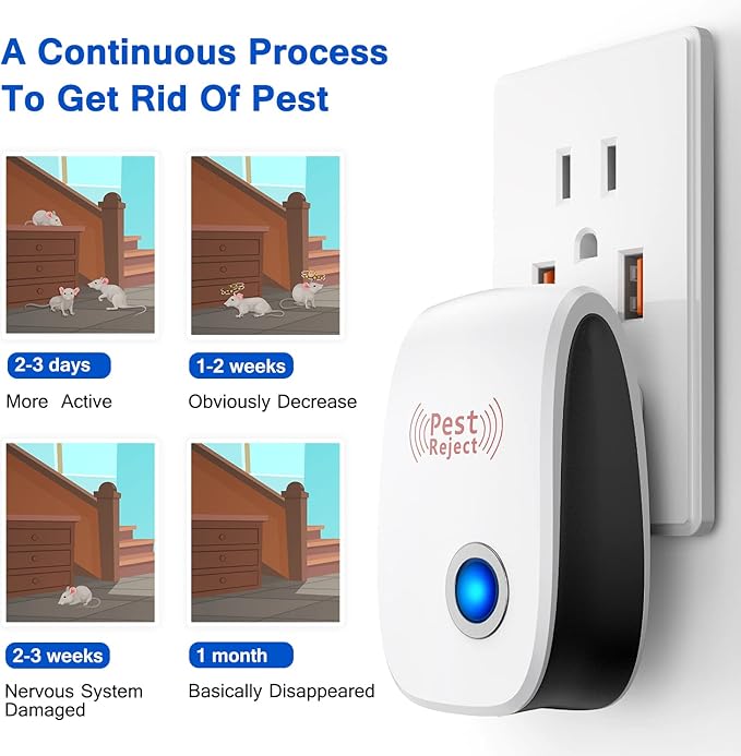 PestShield 1+1 GRATIS - Ultrasoon Ongedierte Respeller