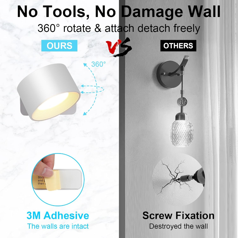 Ledsen™ RotatingLamp 1+1 GRATIS: Roterend Draadloze LED Muur Lamp