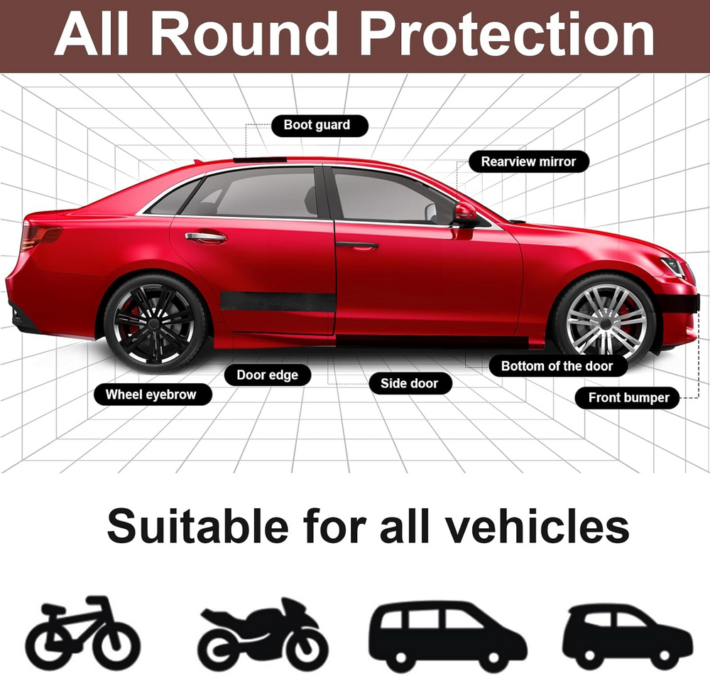 ProtectionFilm™ 1+1 GRATIS: Multi-oppervlak Dagelijkse Beschermfilm