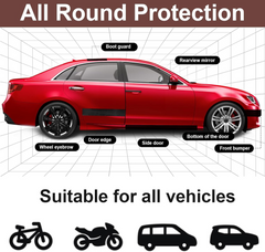 ProtectionFilm™ 1+1 GRATIS: Multi-oppervlak Dagelijkse Beschermfilm