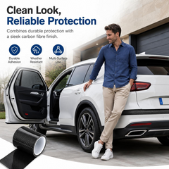 ProtectionFilm™ 1+1 GRATIS: Multi-oppervlak Dagelijkse Beschermfilm