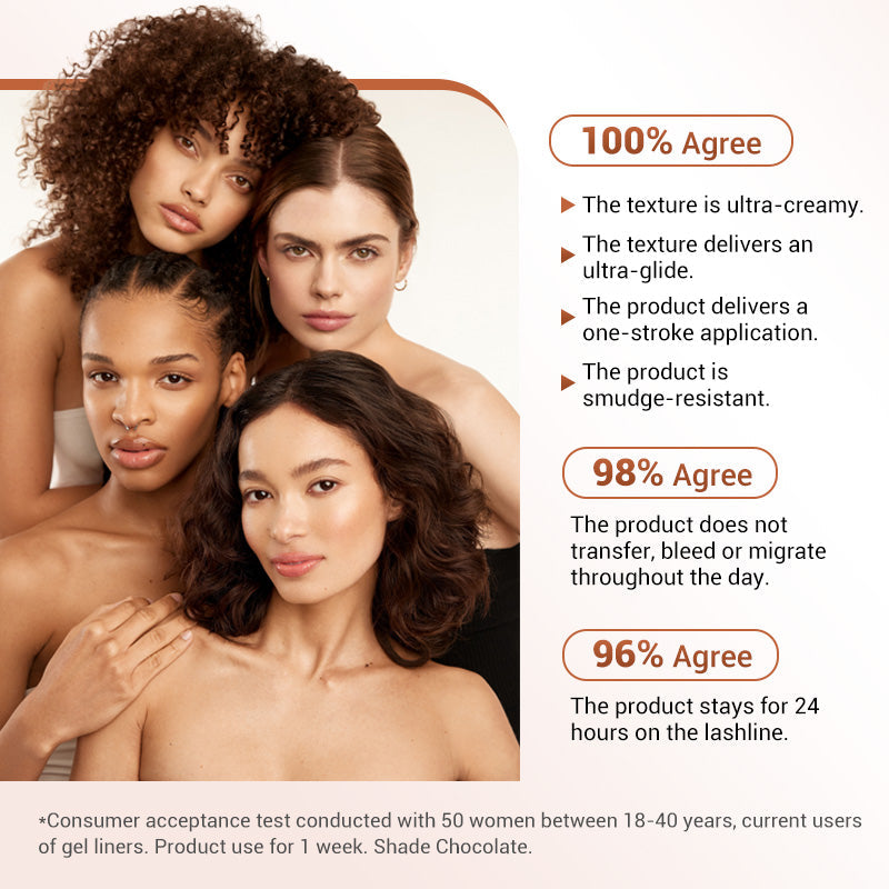 GelLiner 1+1 GRATIS - Vlekbestendige Ultra Gepigmenteerde Gel Liner