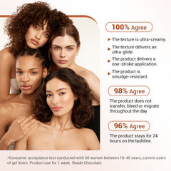 GelLiner 1+1 GRATIS - Vlekbestendige Ultra Gepigmenteerde Gel Liner