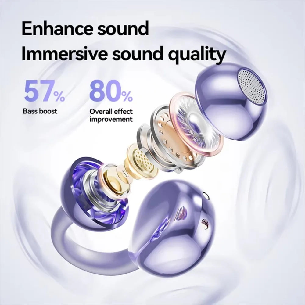 Clip-OnEarphone: Multifunctioneel Helder Geluid Comfortabel Clip-On Oortelefoon