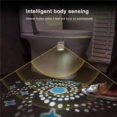 Ledsen™ ToiletLight: Beweging Sensor Toilet Nacht Licht